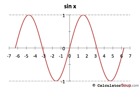 Desmos  Wikipedia