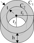 Conical Frustum Diagram with h = height and r = radius and l = lateral surface area